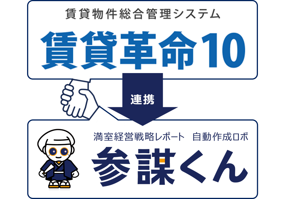 賃貸革命10から参謀くんへ連携