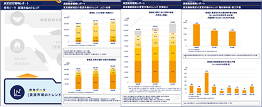 賃貸市場のトレンド資料