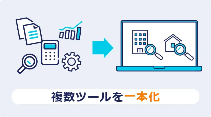 賃貸・売買を一本化