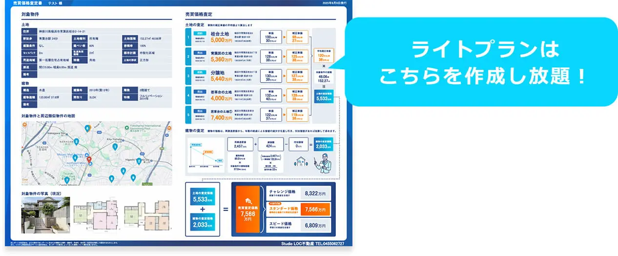 ライトプランはこちらを作成し放題！